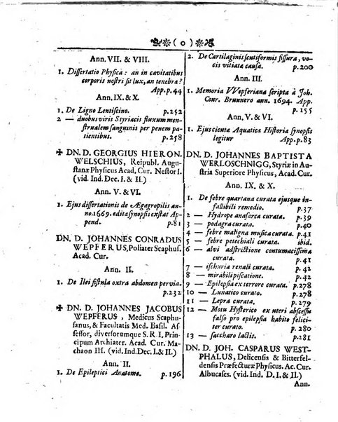 Miscellanea curiosa medico-physica Academiae naturae curiosorum sive ephemeridum medico-physicarum Germanicarum..