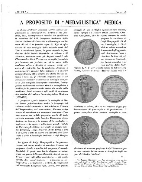 Nicia rivista medica d'arte e varieta