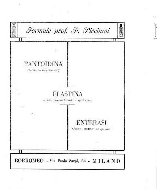 Nicia rivista medica d'arte e varieta