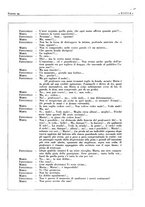 giornale/TO00200365/1932/unico/00000026