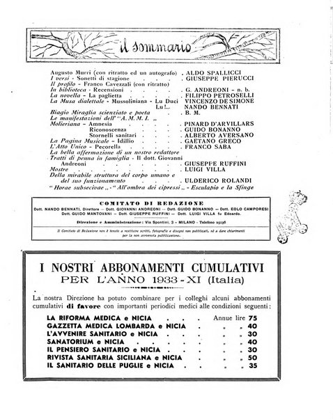 Nicia rivista medica d'arte e varieta