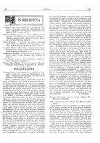 giornale/TO00200365/1933/unico/00000081