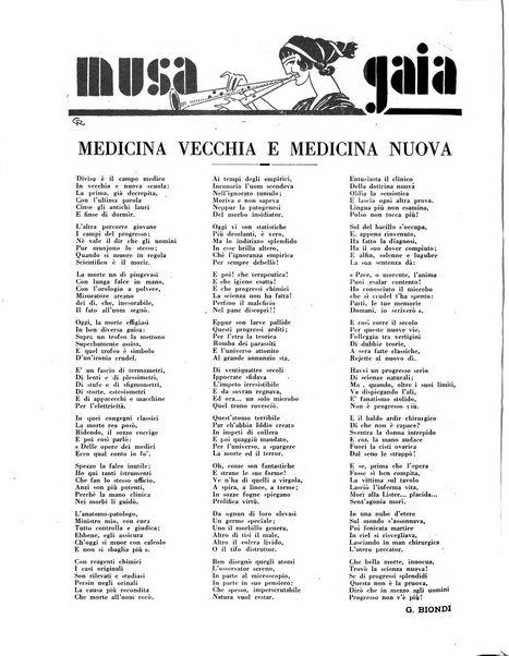 Nicia rivista medica d'arte e varieta