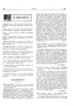 giornale/TO00200365/1933/unico/00000265