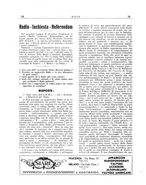 Nicia rivista medica d'arte e varieta