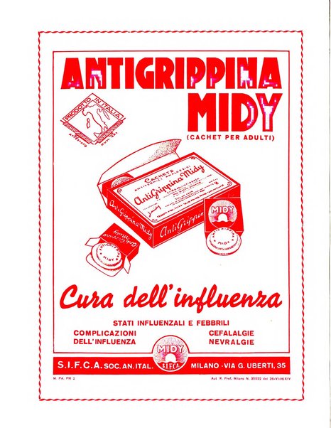 Nicia rivista medica d'arte e varieta