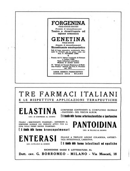 Nicia rivista medica d'arte e varieta