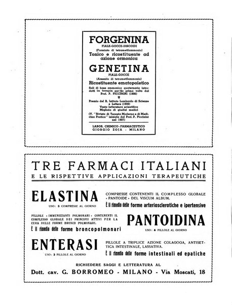 Nicia rivista medica d'arte e varieta