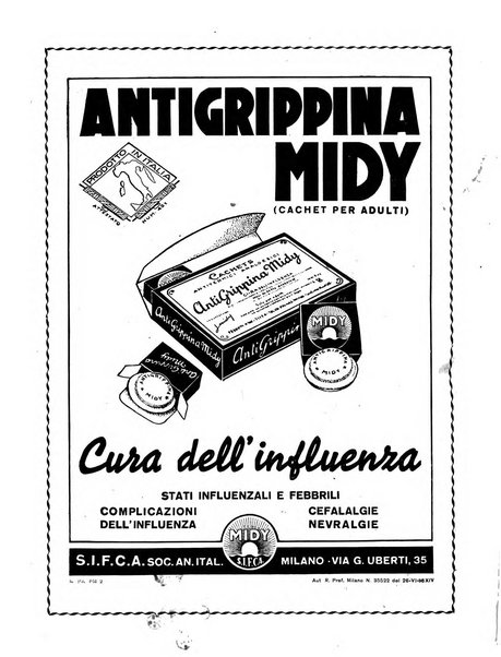 Nicia rivista medica d'arte e varieta