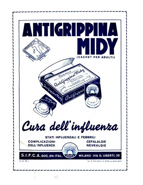 Nicia rivista medica d'arte e varieta