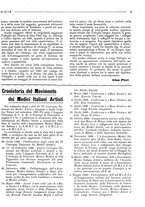 giornale/TO00200365/1940/unico/00000123