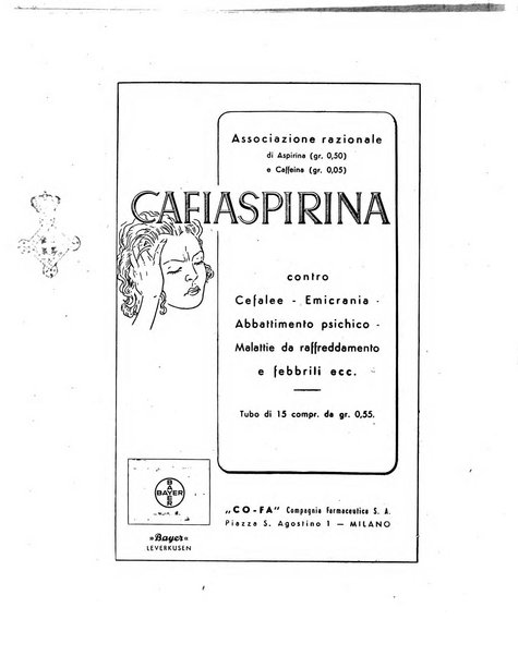 Nicia rivista medica d'arte e varieta