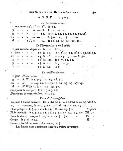 Nouveaux memoires de l'Academie royale des sciences et belles-lettres, avec l'histoire pour la meme annee