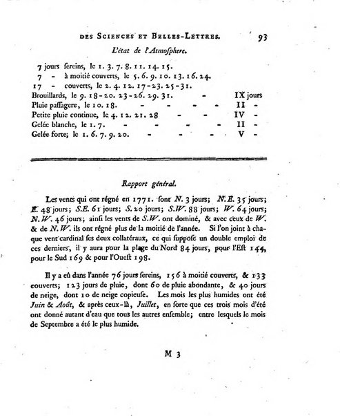 Nouveaux memoires de l'Academie royale des sciences et belles-lettres, avec l'histoire pour la meme annee