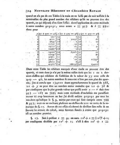 Nouveaux memoires de l'Academie royale des sciences et belles-lettres, avec l'histoire pour la meme annee