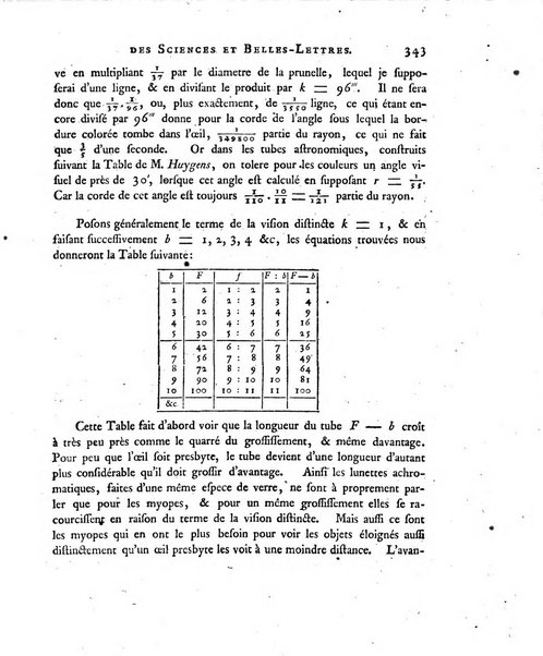 Nouveaux memoires de l'Academie royale des sciences et belles-lettres, avec l'histoire pour la meme annee