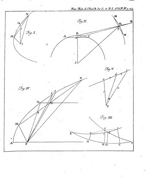 Nouveaux memoires de l'Academie royale des sciences et belles-lettres, avec l'histoire pour la meme annee