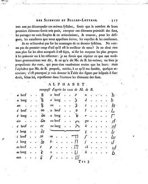 Nouveaux memoires de l'Academie royale des sciences et belles-lettres, avec l'histoire pour la meme annee