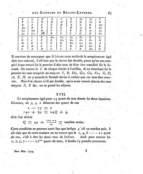 Nouveaux memoires de l'Academie royale des sciences et belles-lettres, avec l'histoire pour la meme annee