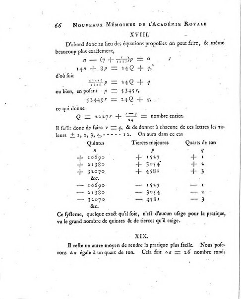 Nouveaux memoires de l'Academie royale des sciences et belles-lettres, avec l'histoire pour la meme annee