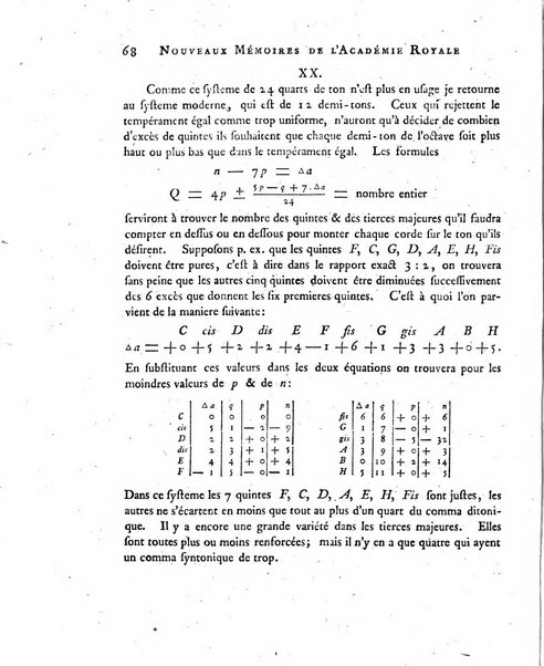 Nouveaux memoires de l'Academie royale des sciences et belles-lettres, avec l'histoire pour la meme annee