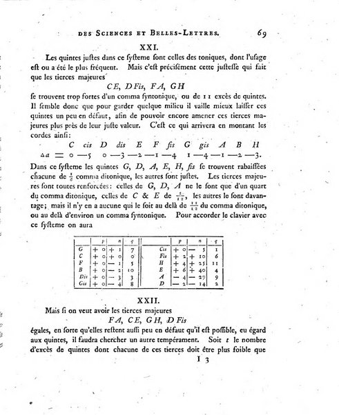 Nouveaux memoires de l'Academie royale des sciences et belles-lettres, avec l'histoire pour la meme annee