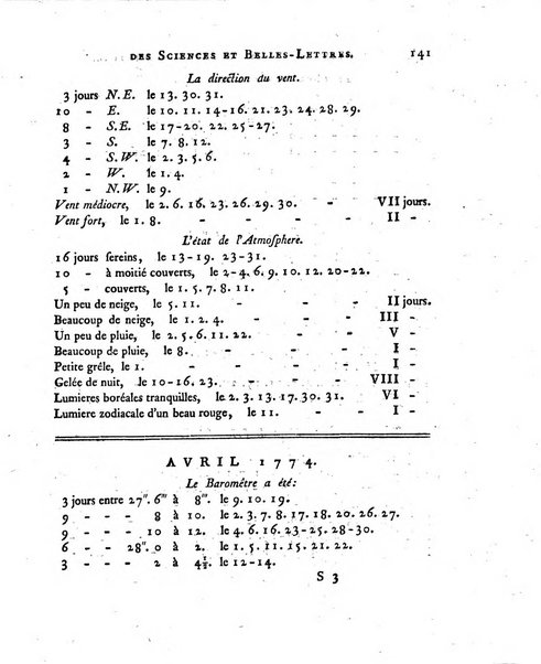 Nouveaux memoires de l'Academie royale des sciences et belles-lettres, avec l'histoire pour la meme annee