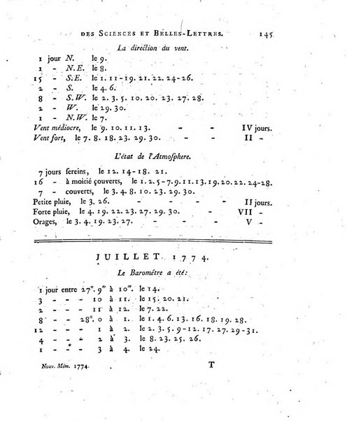 Nouveaux memoires de l'Academie royale des sciences et belles-lettres, avec l'histoire pour la meme annee