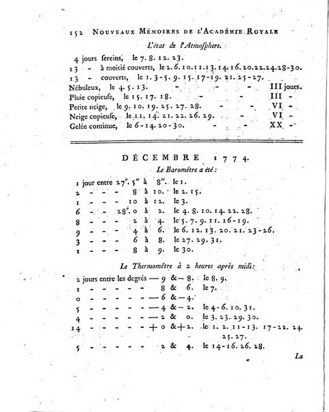 Nouveaux memoires de l'Academie royale des sciences et belles-lettres, avec l'histoire pour la meme annee