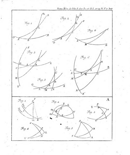 Nouveaux memoires de l'Academie royale des sciences et belles-lettres, avec l'histoire pour la meme annee