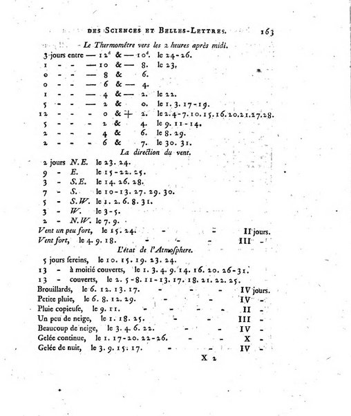 Nouveaux memoires de l'Academie royale des sciences et belles-lettres, avec l'histoire pour la meme annee