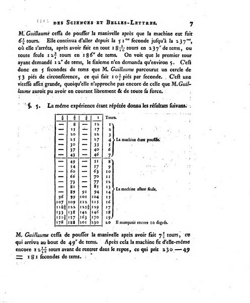 Nouveaux memoires de l'Academie royale des sciences et belles-lettres, avec l'histoire pour la meme annee