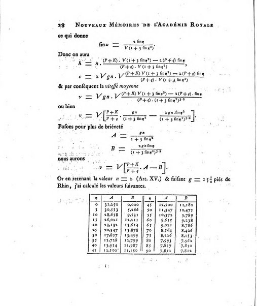 Nouveaux memoires de l'Academie royale des sciences et belles-lettres, avec l'histoire pour la meme annee