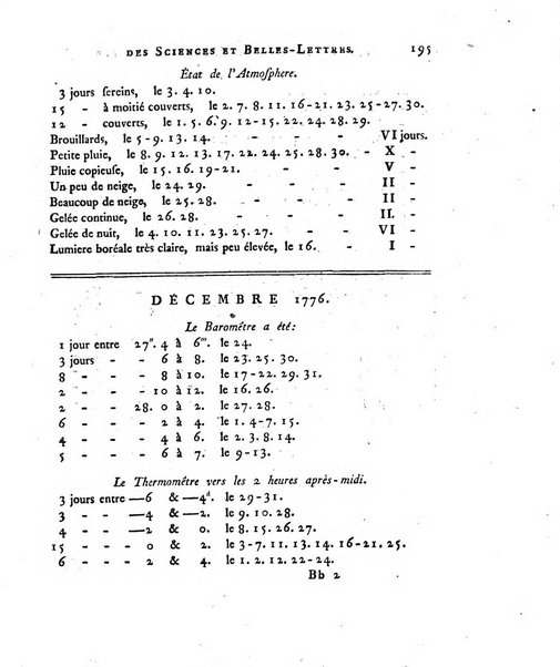 Nouveaux memoires de l'Academie royale des sciences et belles-lettres, avec l'histoire pour la meme annee