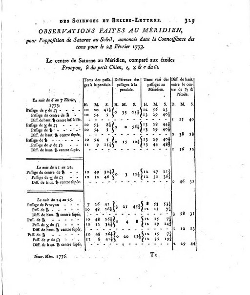 Nouveaux memoires de l'Academie royale des sciences et belles-lettres, avec l'histoire pour la meme annee