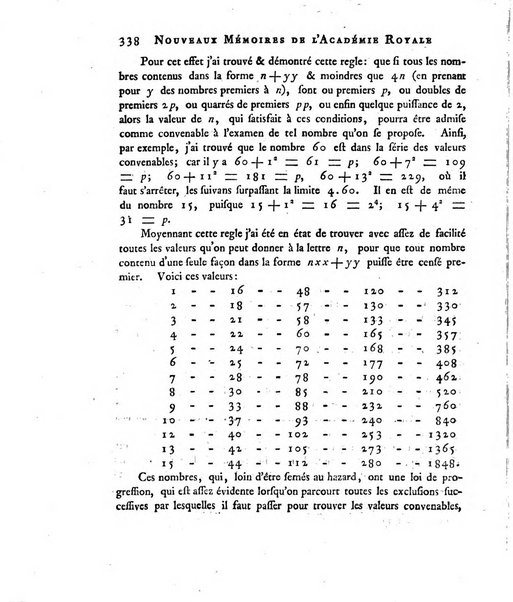 Nouveaux memoires de l'Academie royale des sciences et belles-lettres, avec l'histoire pour la meme annee