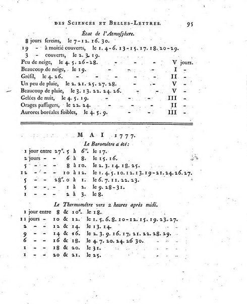 Nouveaux memoires de l'Academie royale des sciences et belles-lettres, avec l'histoire pour la meme annee