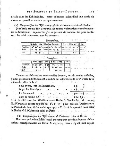 Nouveaux memoires de l'Academie royale des sciences et belles-lettres, avec l'histoire pour la meme annee