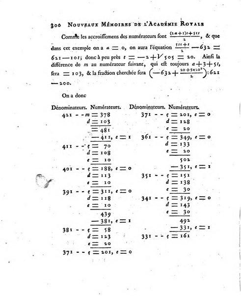 Nouveaux memoires de l'Academie royale des sciences et belles-lettres, avec l'histoire pour la meme annee