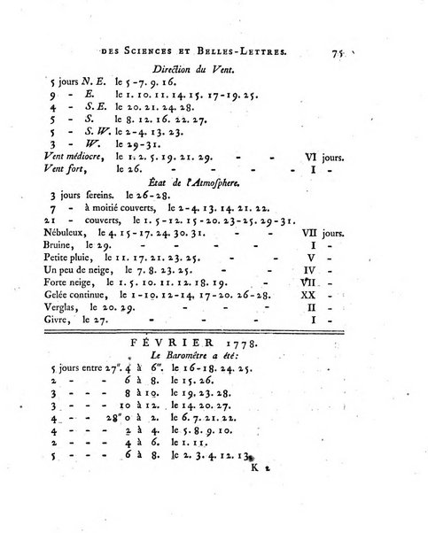 Nouveaux memoires de l'Academie royale des sciences et belles-lettres, avec l'histoire pour la meme annee