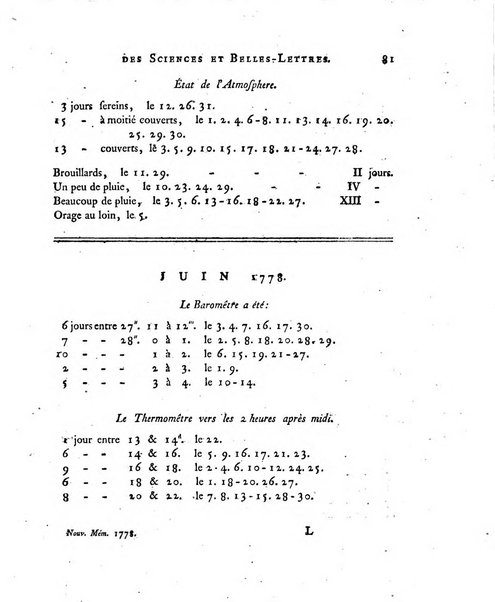 Nouveaux memoires de l'Academie royale des sciences et belles-lettres, avec l'histoire pour la meme annee