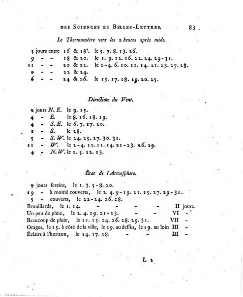 Nouveaux memoires de l'Academie royale des sciences et belles-lettres, avec l'histoire pour la meme annee