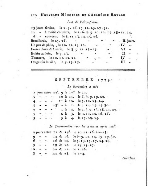 Nouveaux memoires de l'Academie royale des sciences et belles-lettres, avec l'histoire pour la meme annee