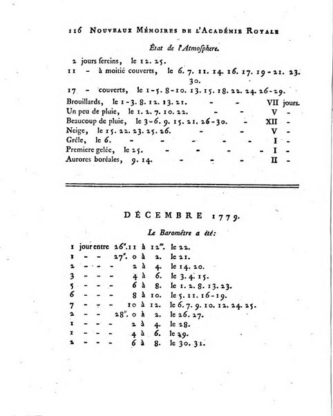 Nouveaux memoires de l'Academie royale des sciences et belles-lettres, avec l'histoire pour la meme annee
