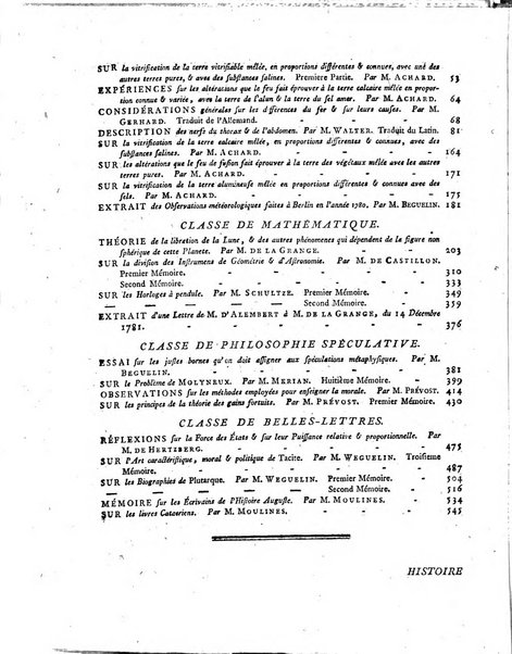 Nouveaux memoires de l'Academie royale des sciences et belles-lettres, avec l'histoire pour la meme annee