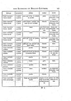 giornale/TO00200465/1780/unico/00000089