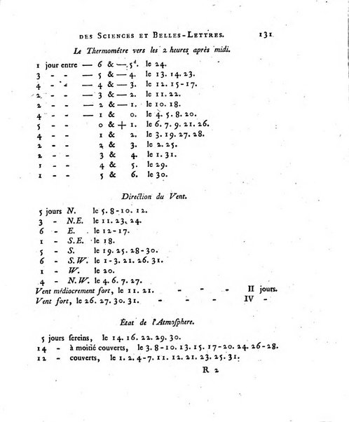 Nouveaux memoires de l'Academie royale des sciences et belles-lettres, avec l'histoire pour la meme annee