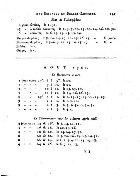 Nouveaux memoires de l'Academie royale des sciences et belles-lettres, avec l'histoire pour la meme annee