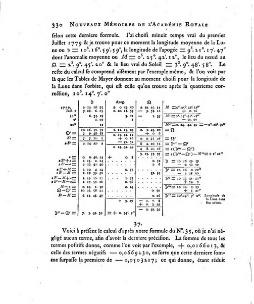 Nouveaux memoires de l'Academie royale des sciences et belles-lettres, avec l'histoire pour la meme annee