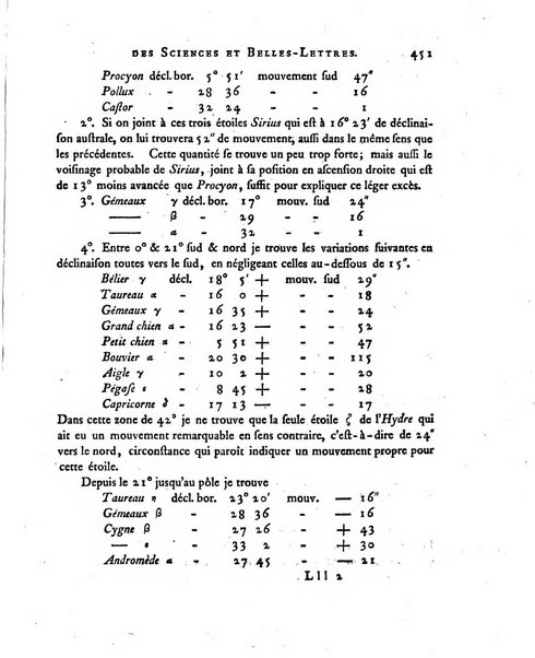 Nouveaux memoires de l'Academie royale des sciences et belles-lettres, avec l'histoire pour la meme annee